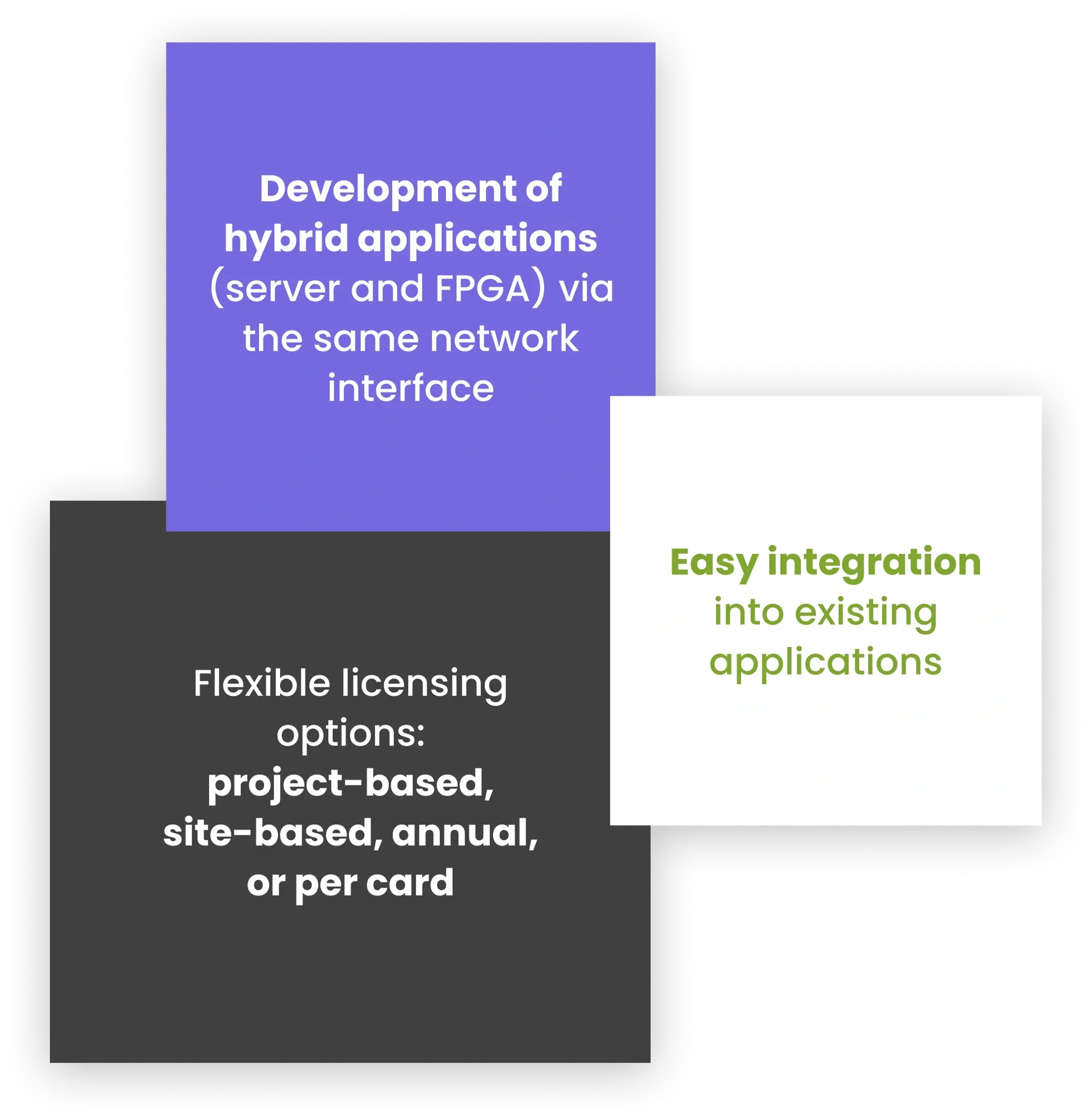 orthogone-application